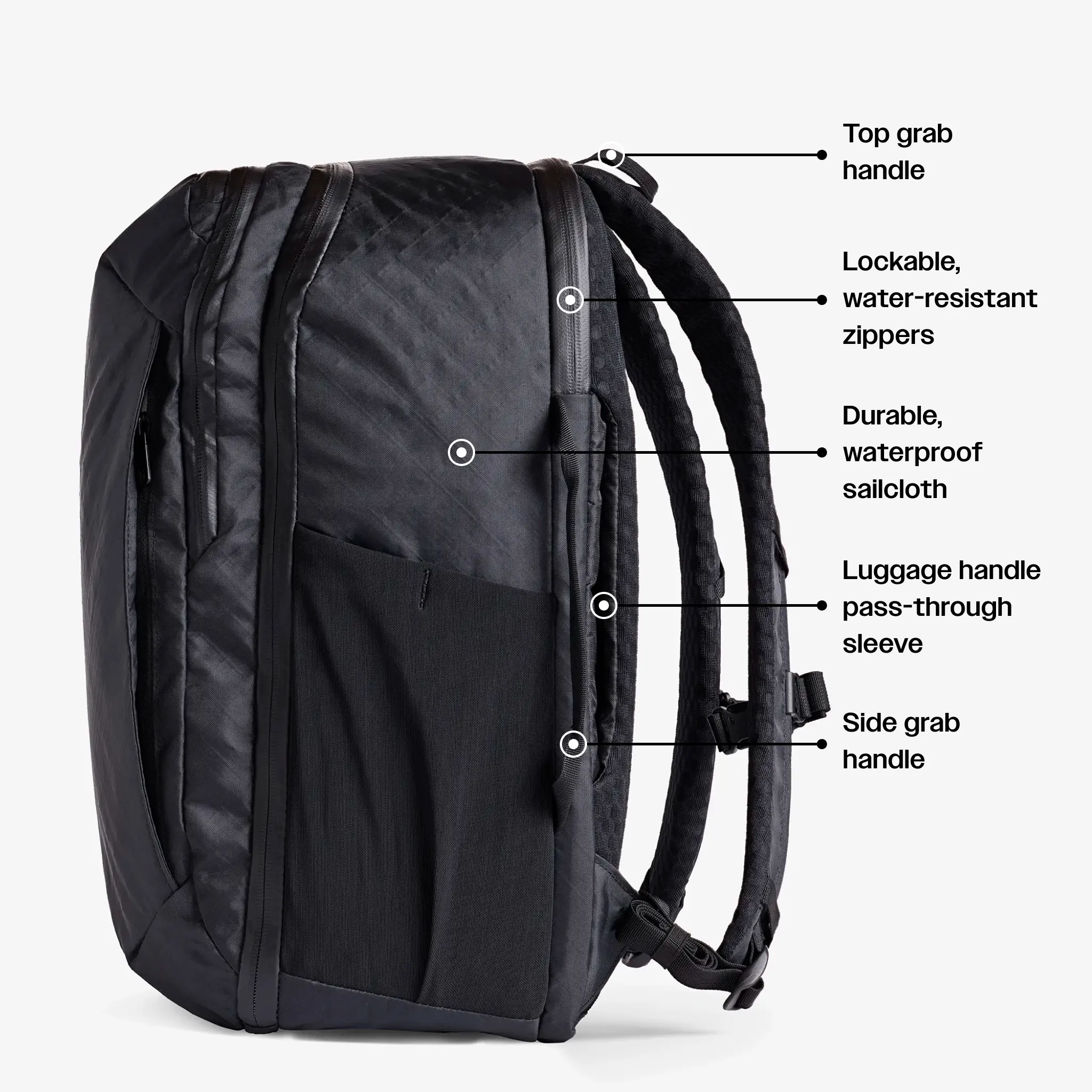 Daily Carry Pro - Image 5