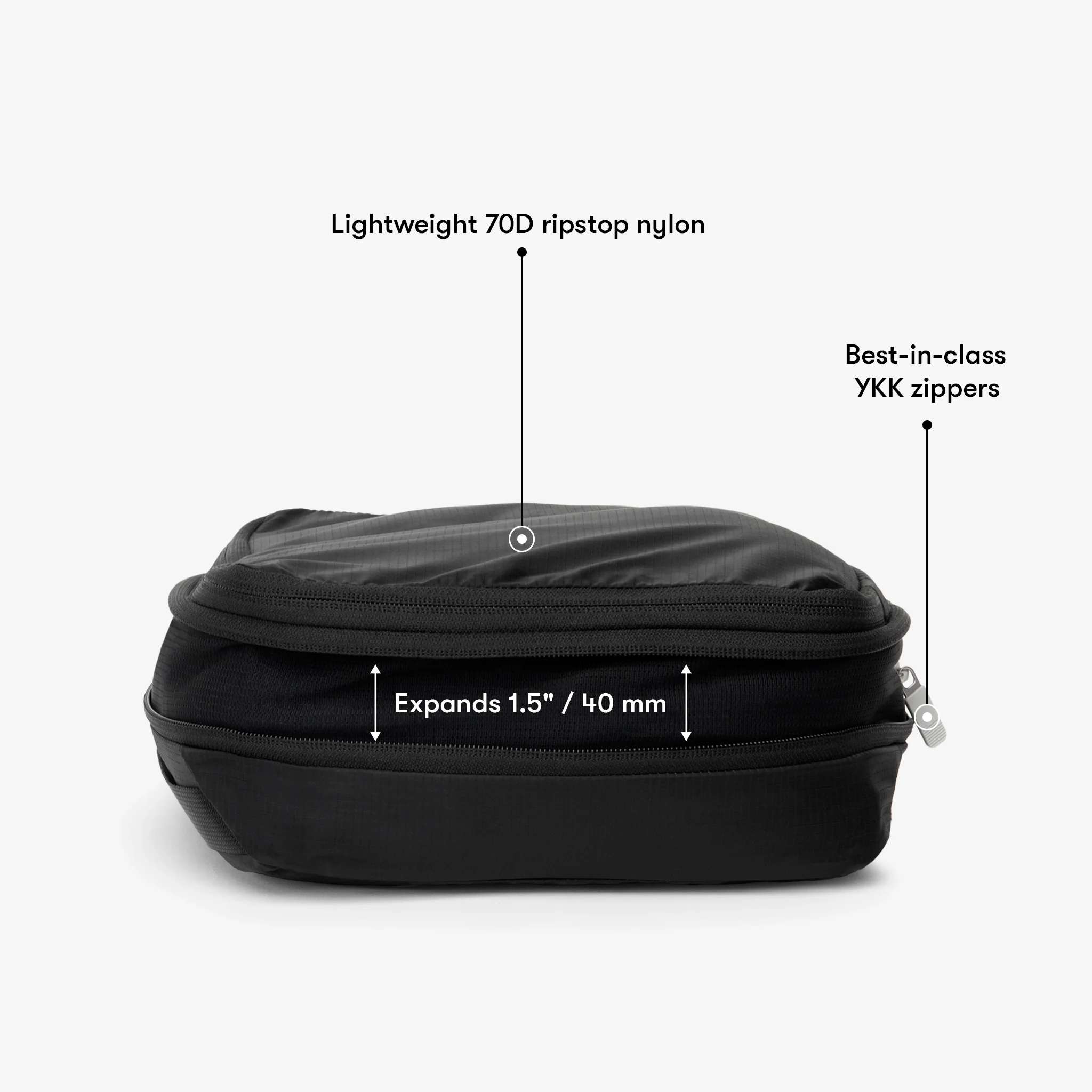 Pro + Compression Cubes Bundle - Image 13