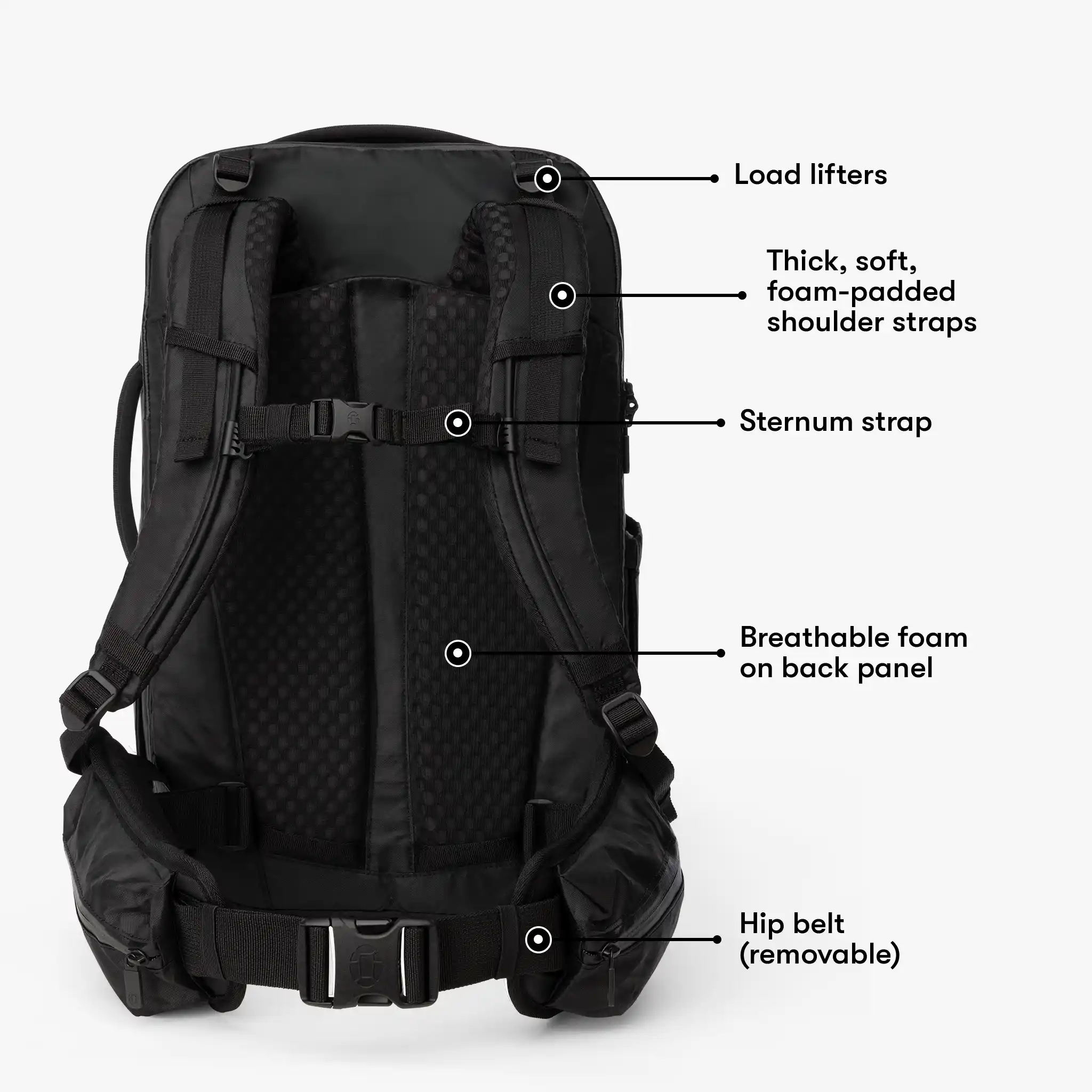 Travel Backpack Pro 30L - Image 6